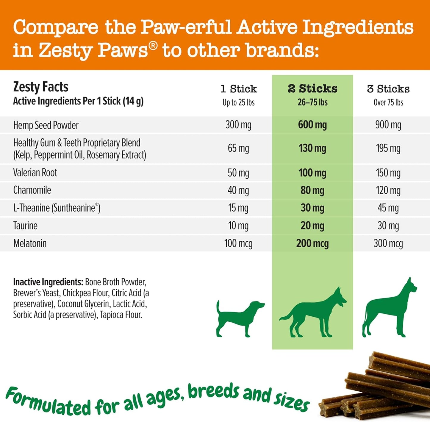 Calming Orastix for Dogs - Dental Sticks for Stress and Anxiety Relief with Hemp Melatonin Chamomile Dog Tartar Teeth Cleaning Calm Composure for Fireworks and Thunderstorms